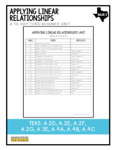 applying linear relationships unit algebra 1 teks maneuvering the middle