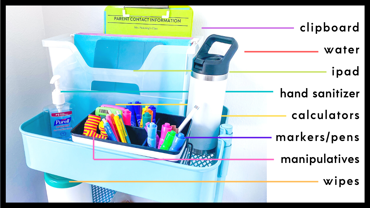 16 Best Roller Carts for Teachers To Stay Organized
