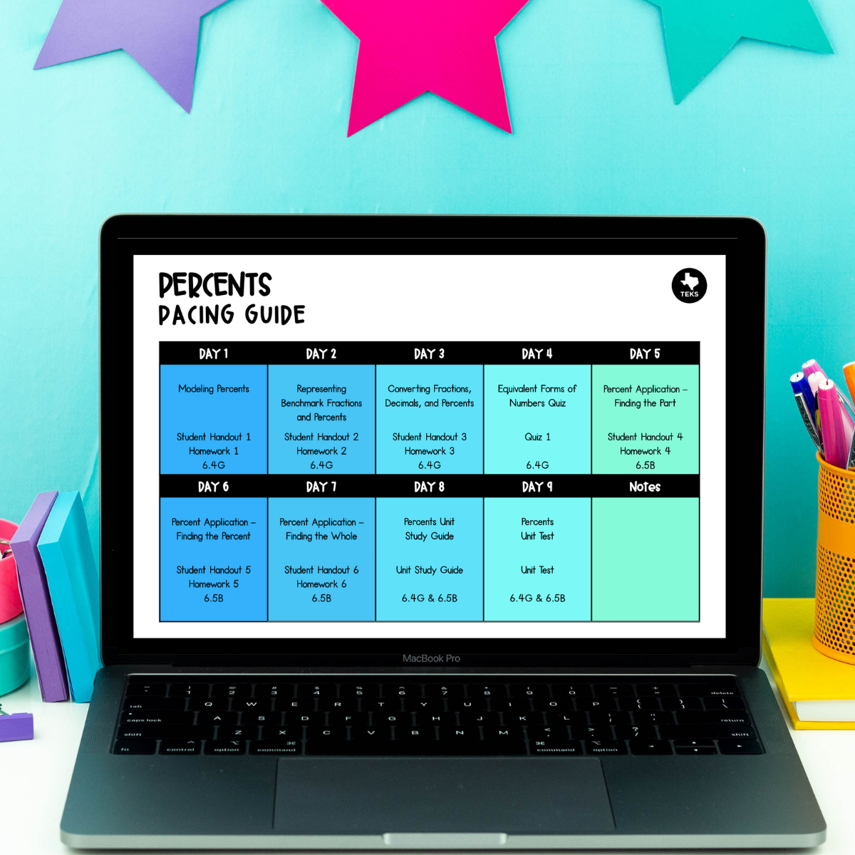Structuring a 60 Minute Class Period - Maneuvering the Middle