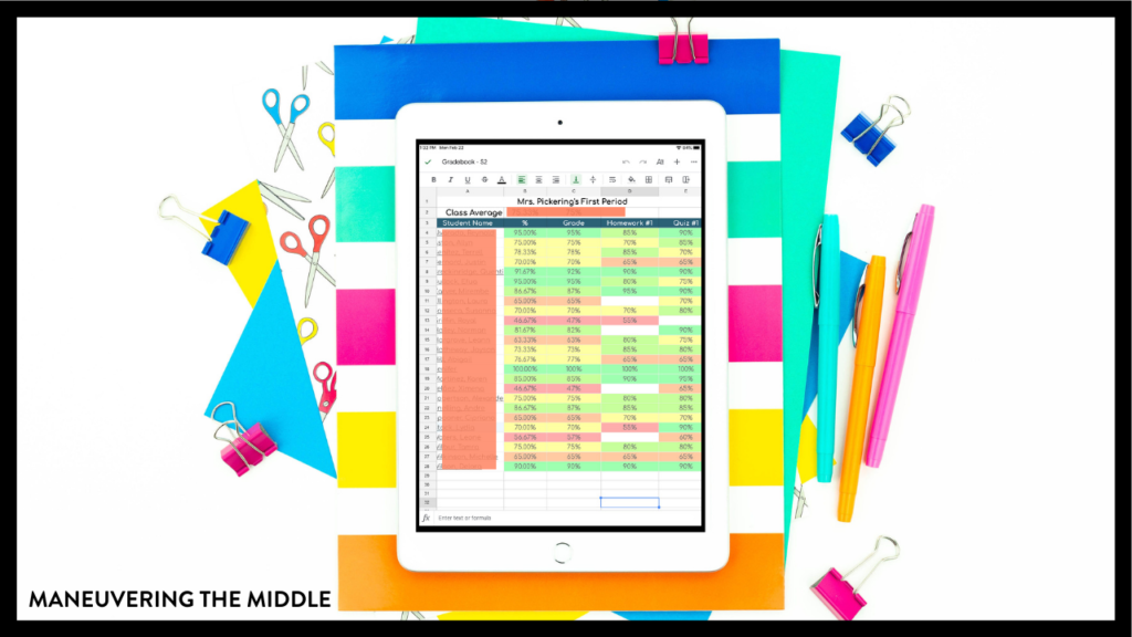 Grading tells students which problems were done incorrectly. Feedback explains why problems were done incorrectly. | maneuveringthemiddle.com