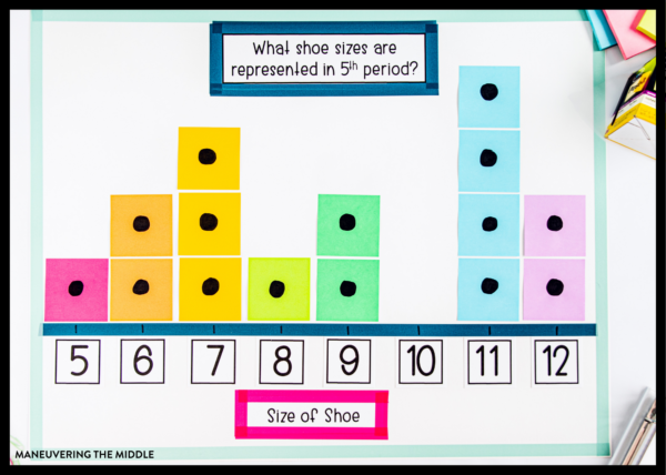 USING POST-IT® NOTES IN MATH - Maneuvering the Middle