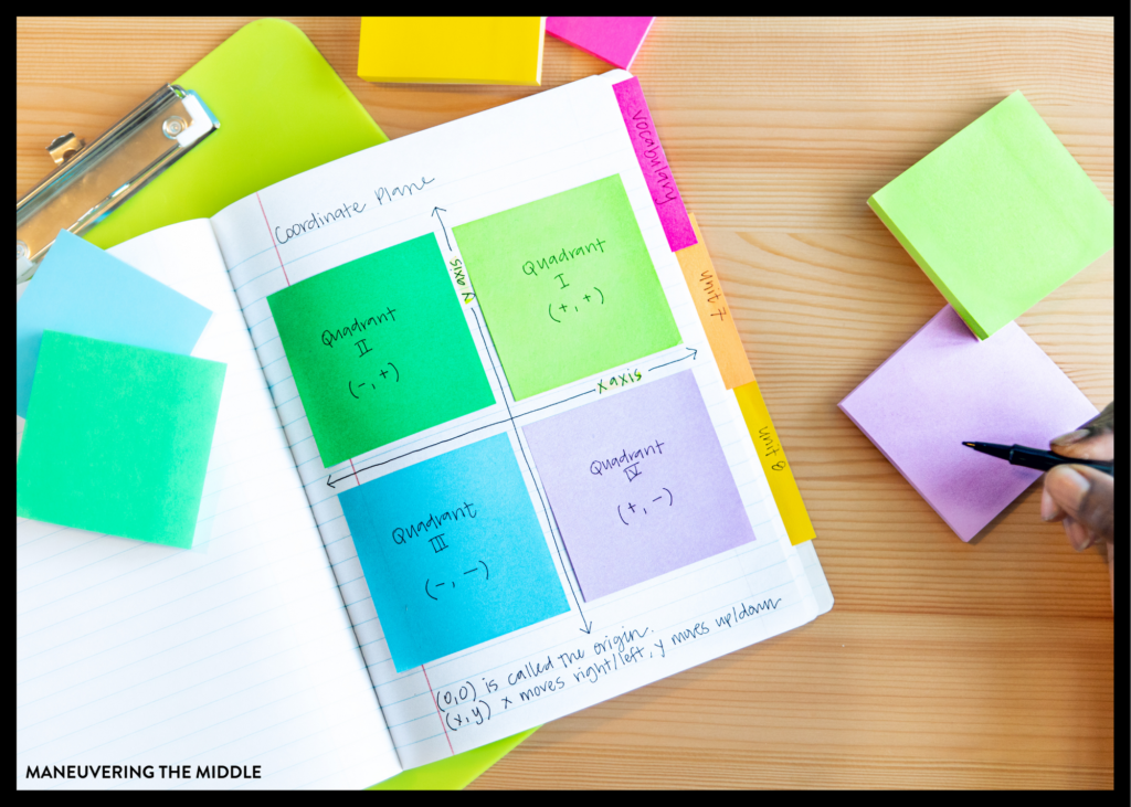 It is no secret that students and teachers love Post-it® Notes. Here are 12 ways to use them in your math or general classroom. | maneuveringthemiddle.com