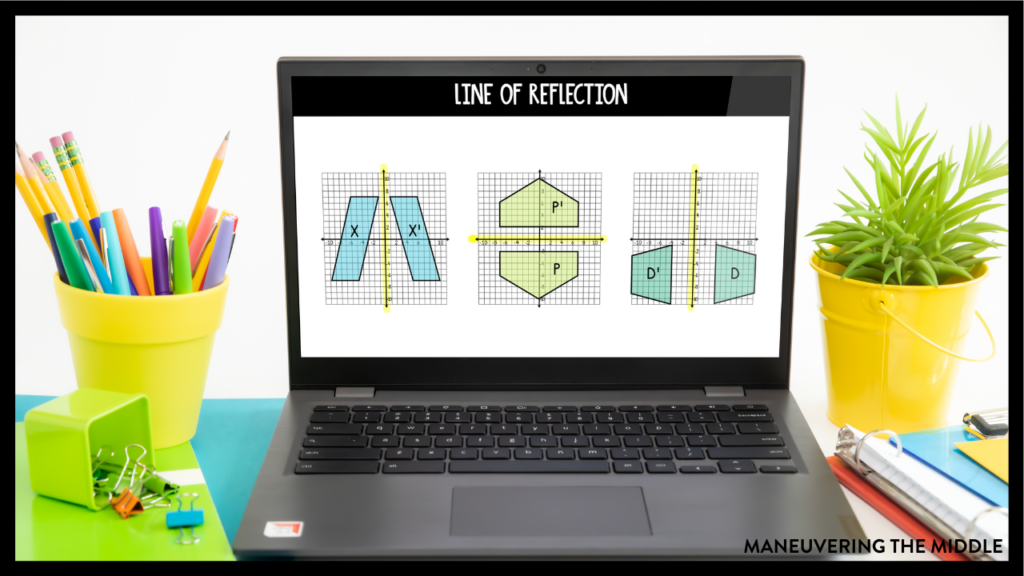 Are video lessons effective? Most teachers relied heavily on video lessons during the pandemic, but how can we use them effectively when we return face to face?| maneuveringthemiddle.com