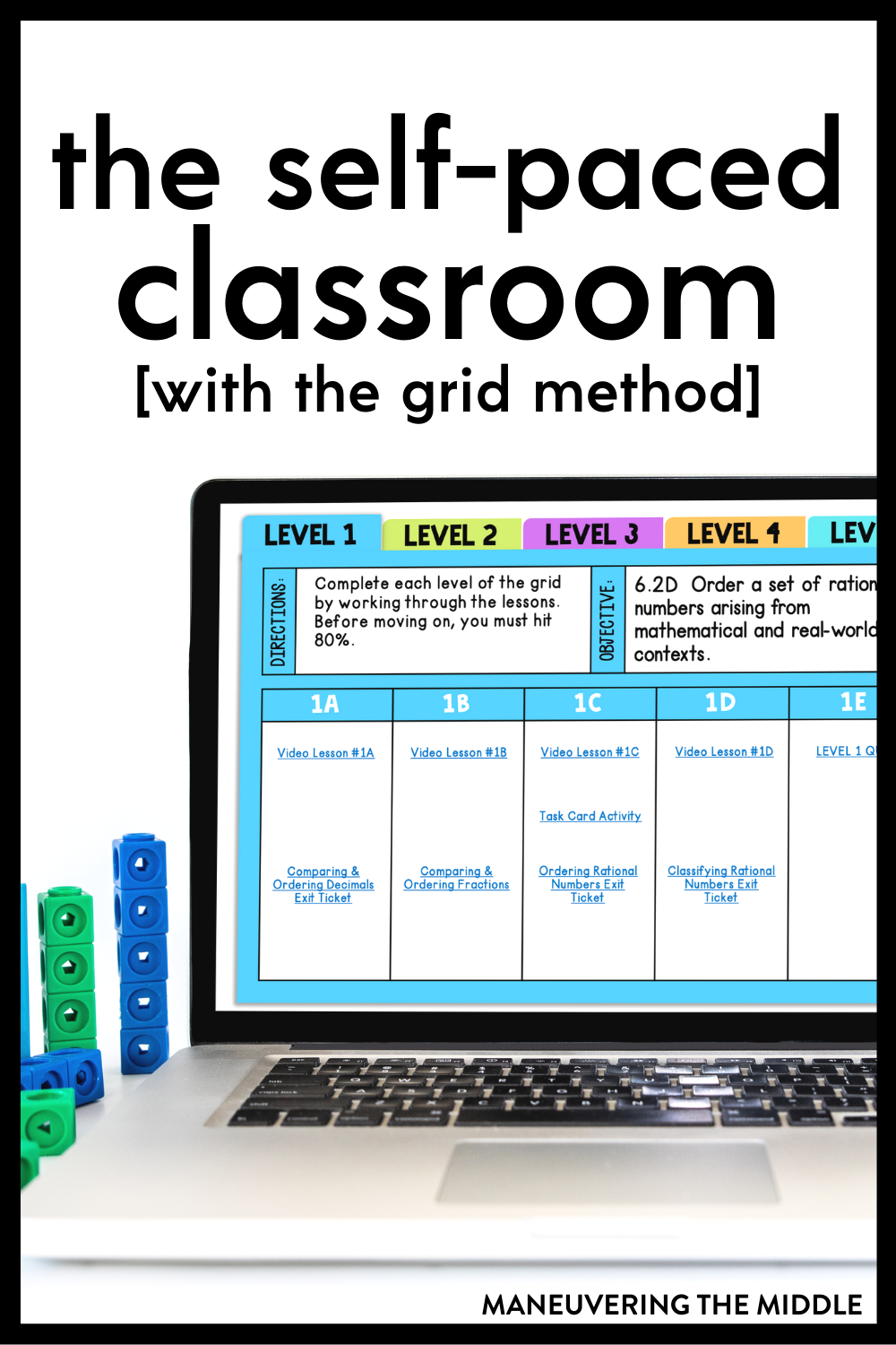 The Self Paced Classroom Maneuvering The Middle the-self-paced-classroom-maneuvering-the-middle