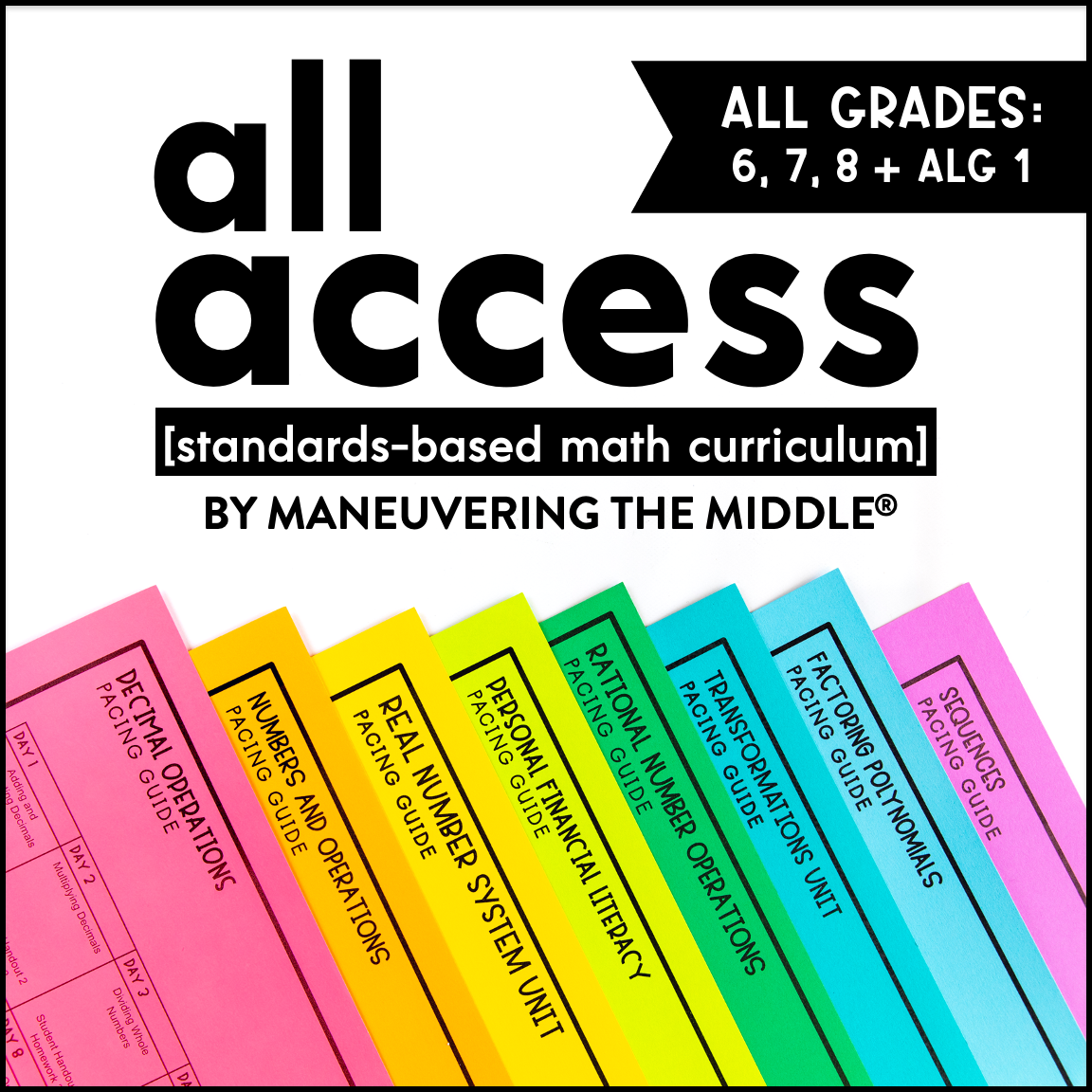 Middle School Math Curriculum - Maneuvering the Middle