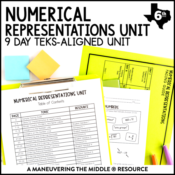Numerical Representations Unit 6th Grade TEKS: classifying rational numbers, ordering integers and rational numbers on the number line, and absolute value. | maneuveringthemiddle.com