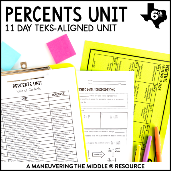 An 11-day Percents 6th grade TEKS unit includes modeling and representing benchmark fractions and percents, and finding the part, percent, or whole. | maneuveringthemiddle.com