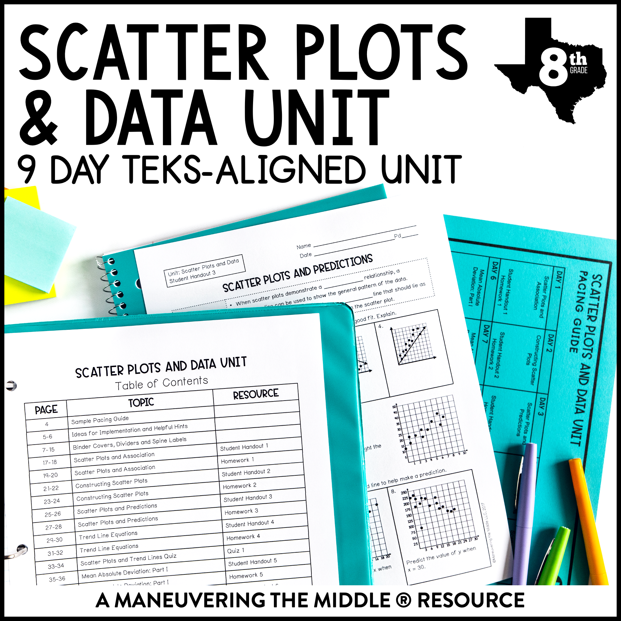 Scatter Plots and Data Unit 20th Grade TEKS For Scatter Plot Worksheet 8th Grade