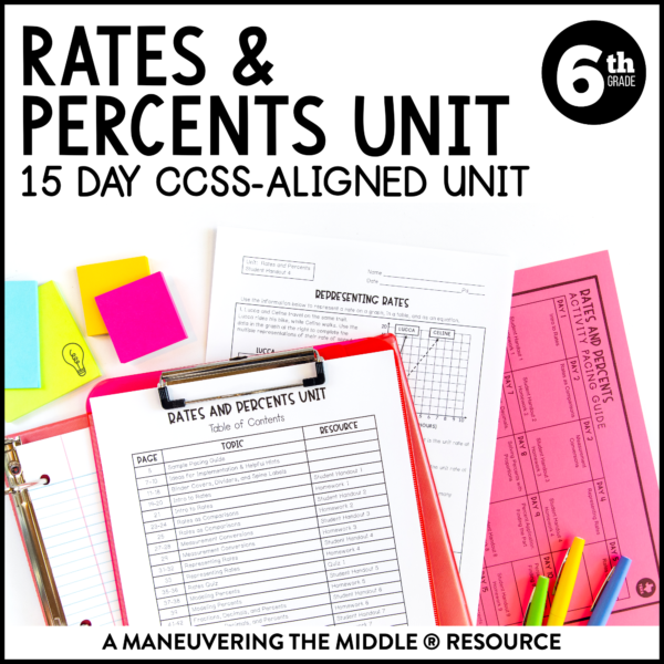 Rates and Percents Unit 6th grade CCSS includes rates, unit rates, speed, measurement, percent models, and problem-solving with percentages. | maneuveringthemiddle.com