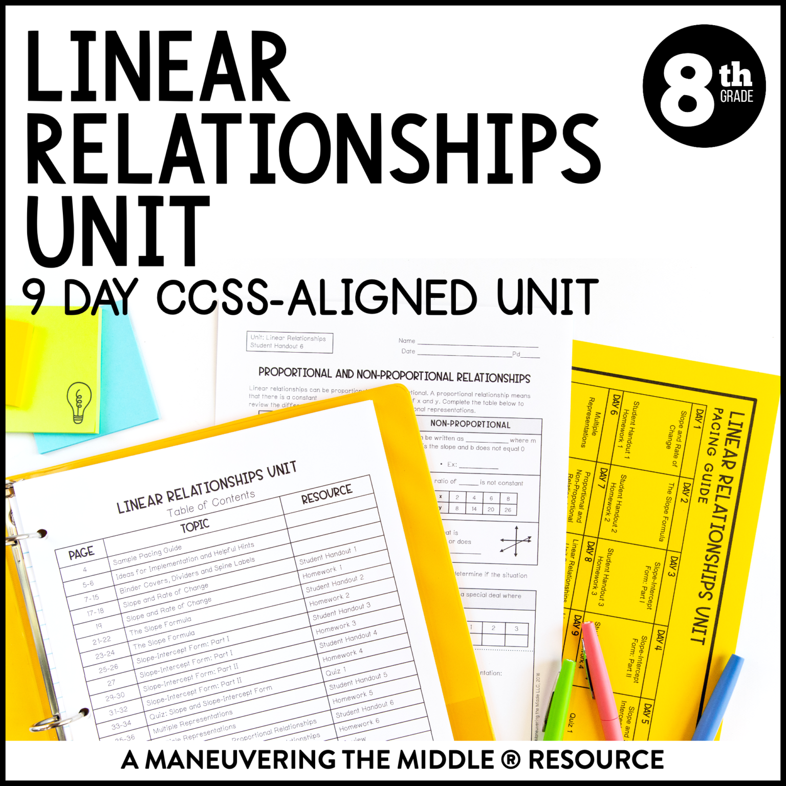 linear-relationships-unit-8th-grade-ccss-maneuvering-the-middle