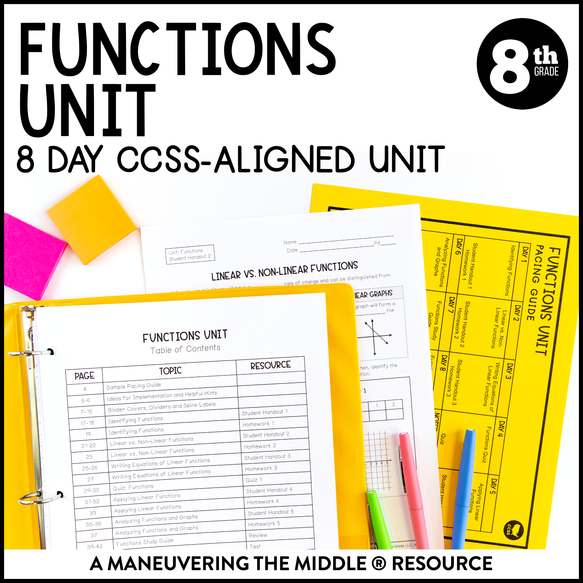 Functions Unit 8th Grade CCSS - Maneuvering the Middle