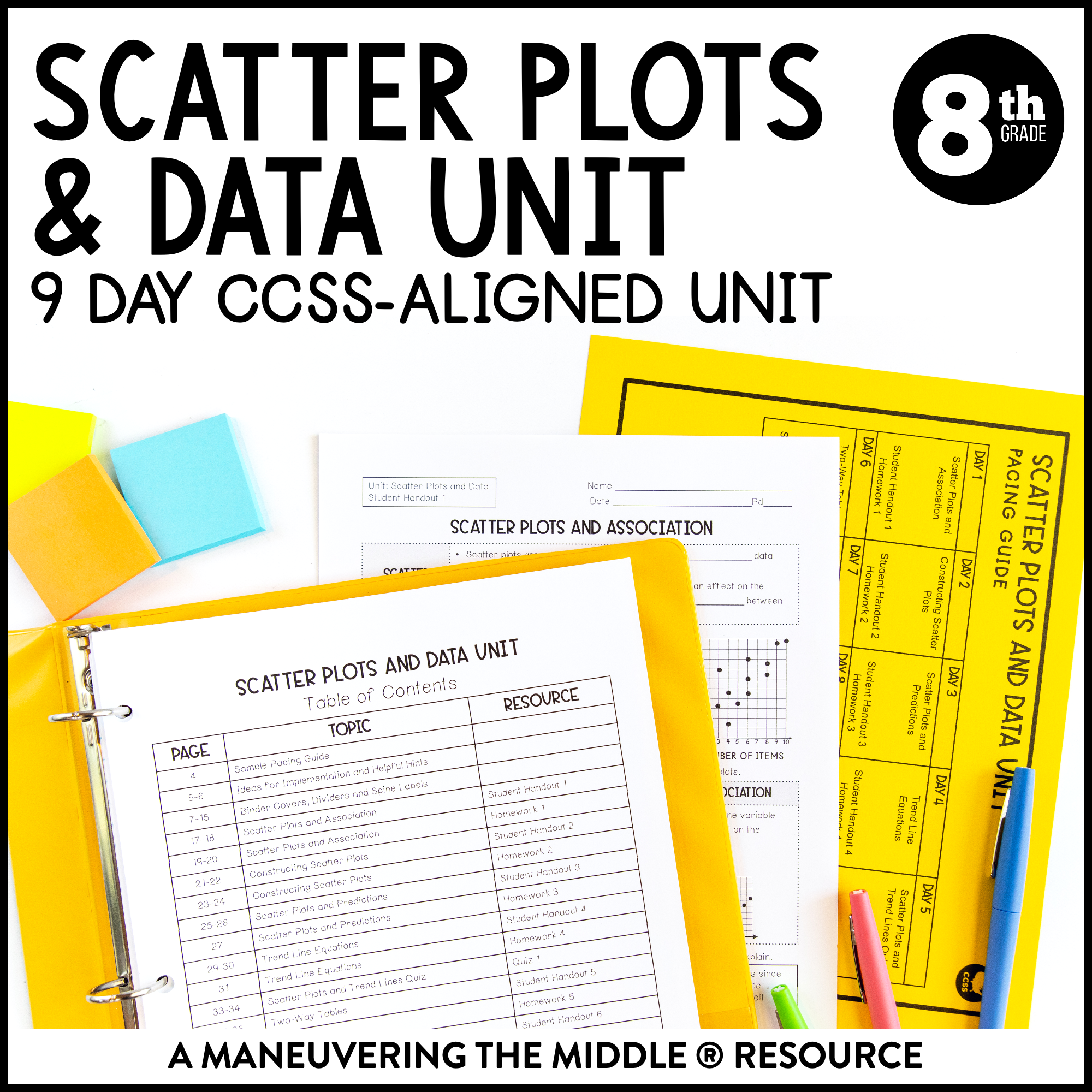 Scatter Plots and Data Unit 20th Grade CCSS Pertaining To Scatter Plot Worksheet 8th Grade