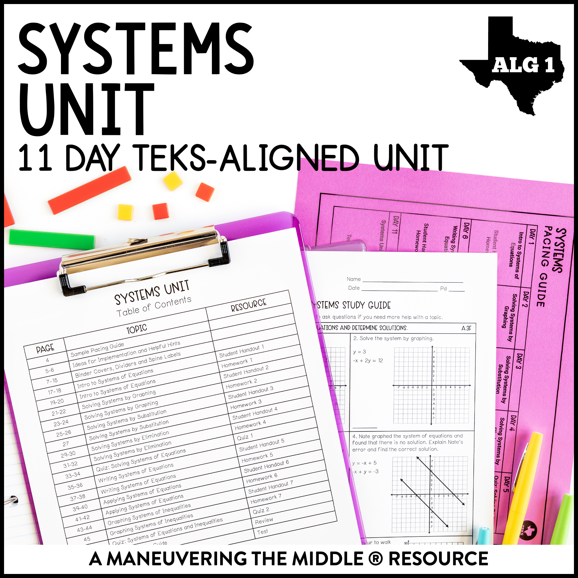 Systems Unit Algebra 1 TEKS - Maneuvering the Middle