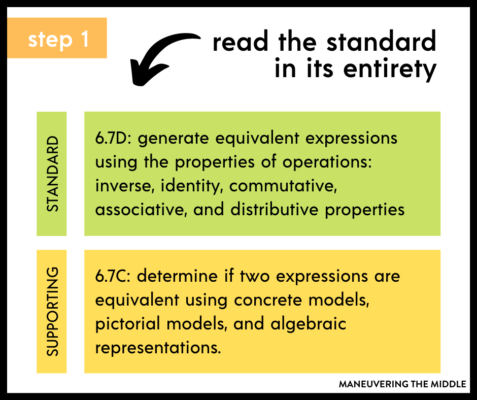 Unpacking math standards is necessary to understand what students need to learn,  how they will learn it, and to writing your daily lessons. Find out how we do it. | maneuveringthemiddle.com