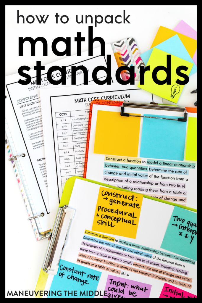 Unpacking math standards is necessary to understand what students need to learn,  how they will learn it, and to writing your daily lessons. Find out how we do it. | maneuveringthemiddle.com