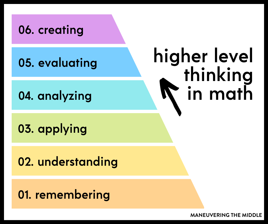 Pushing students to think critically is a challenge that requires teachers to ask the right questions to elicit that higher level thinking. Find out how to do this in your classroom. | maneuveringthemiddle.com