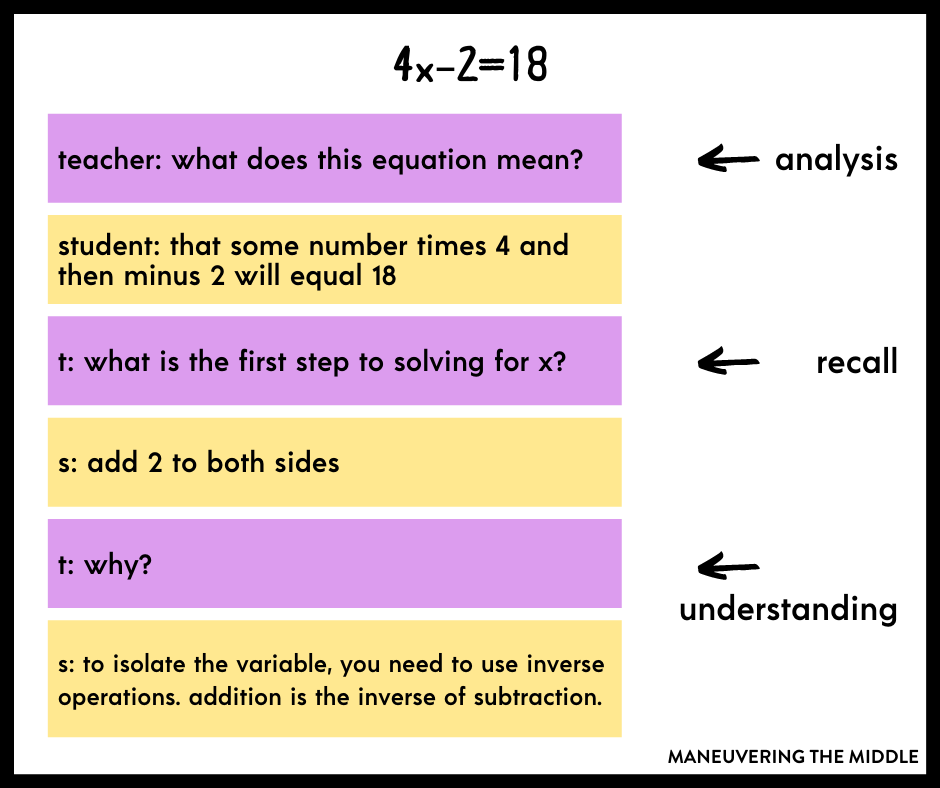 Using Bloom's Taxonomy to create higher order questions in eLearning