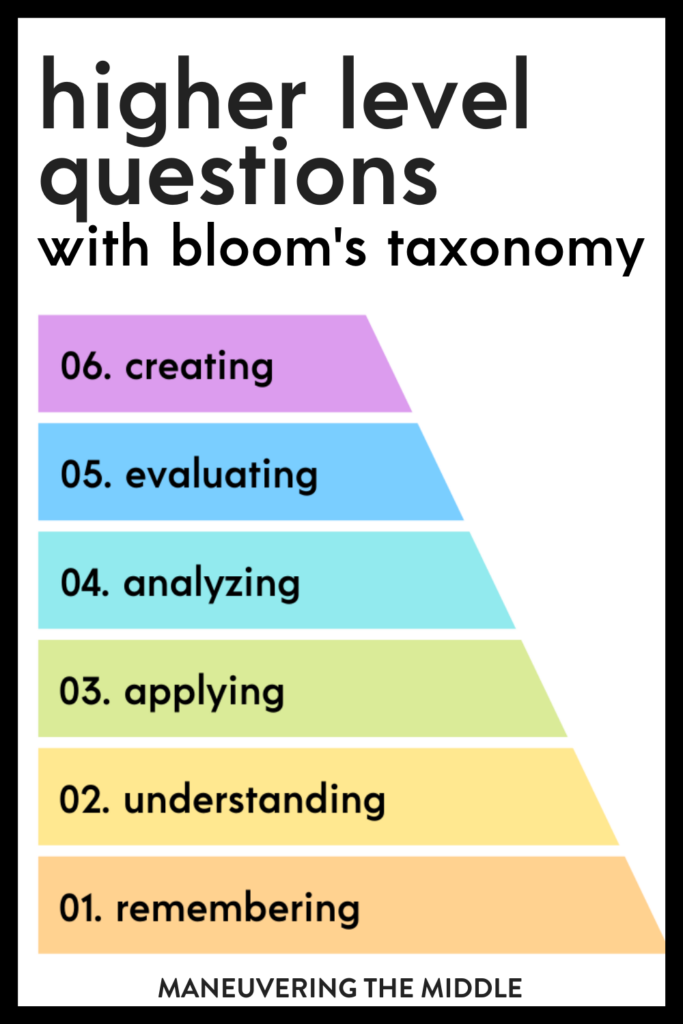 Using Bloom's Taxonomy to create higher order questions in eLearning