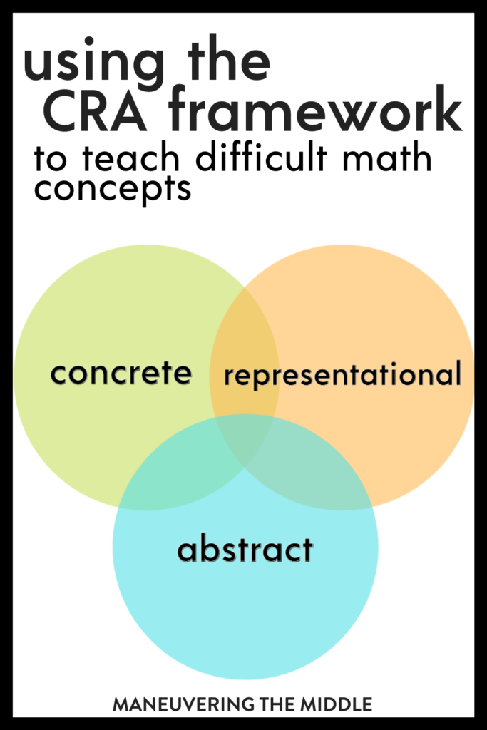 Concrete Representational Abstract Sequence - Maneuvering the Middle