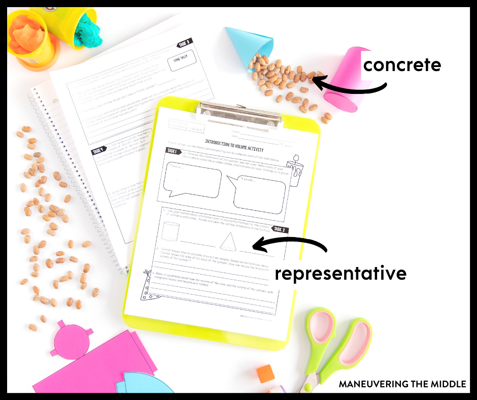 Using manipulatives & models is one of my my favorite strategies for teaching math concepts. Take these strategies to your classroom using these best practices. | maneuveringthemiddle.com