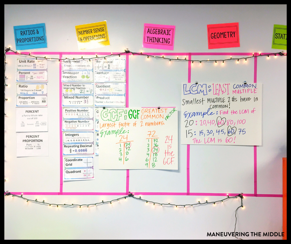 Algebra Word Wall, Algebra 1 Vocabulary