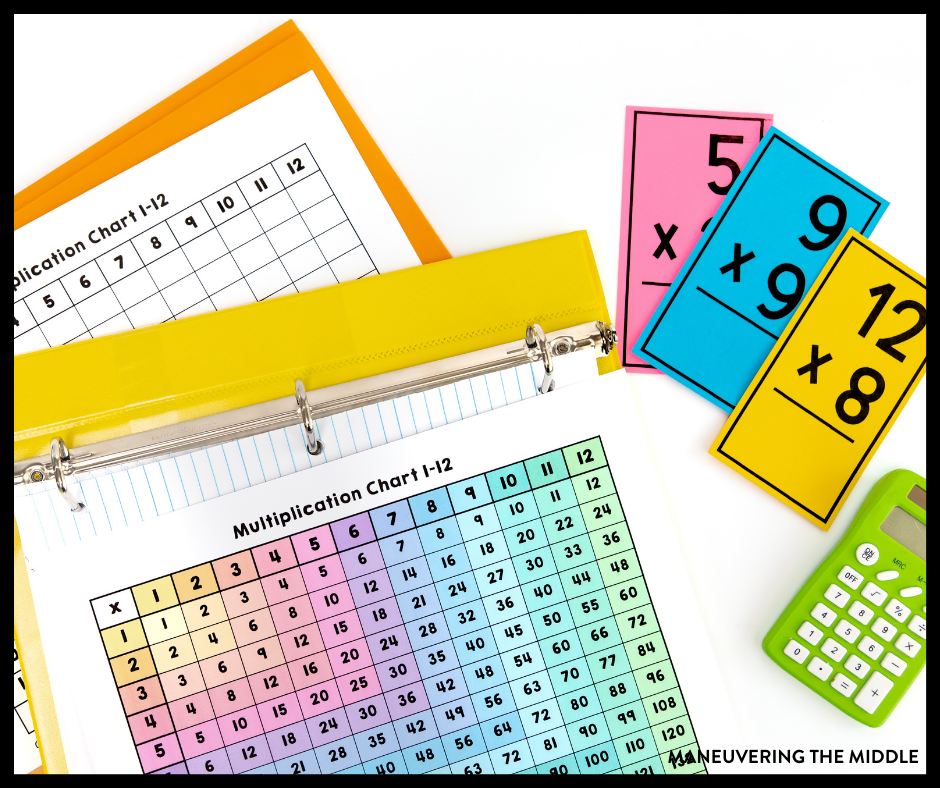 Teaching multiplication facts can be challenging in middle school. Check out some ways to support students who are still working on mastery. | maneuveringthemiddle.com