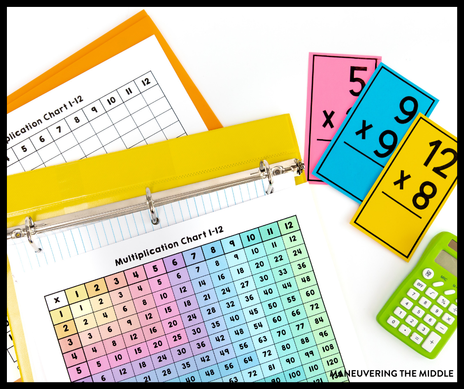 help-teaching-multiplication-tables-brokeasshome