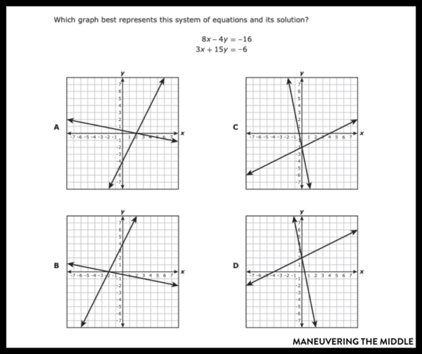 How to Teach Solving for Y - Maneuvering the Middle