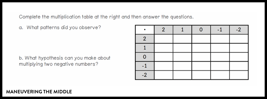 lesson 4 homework practice divide integers