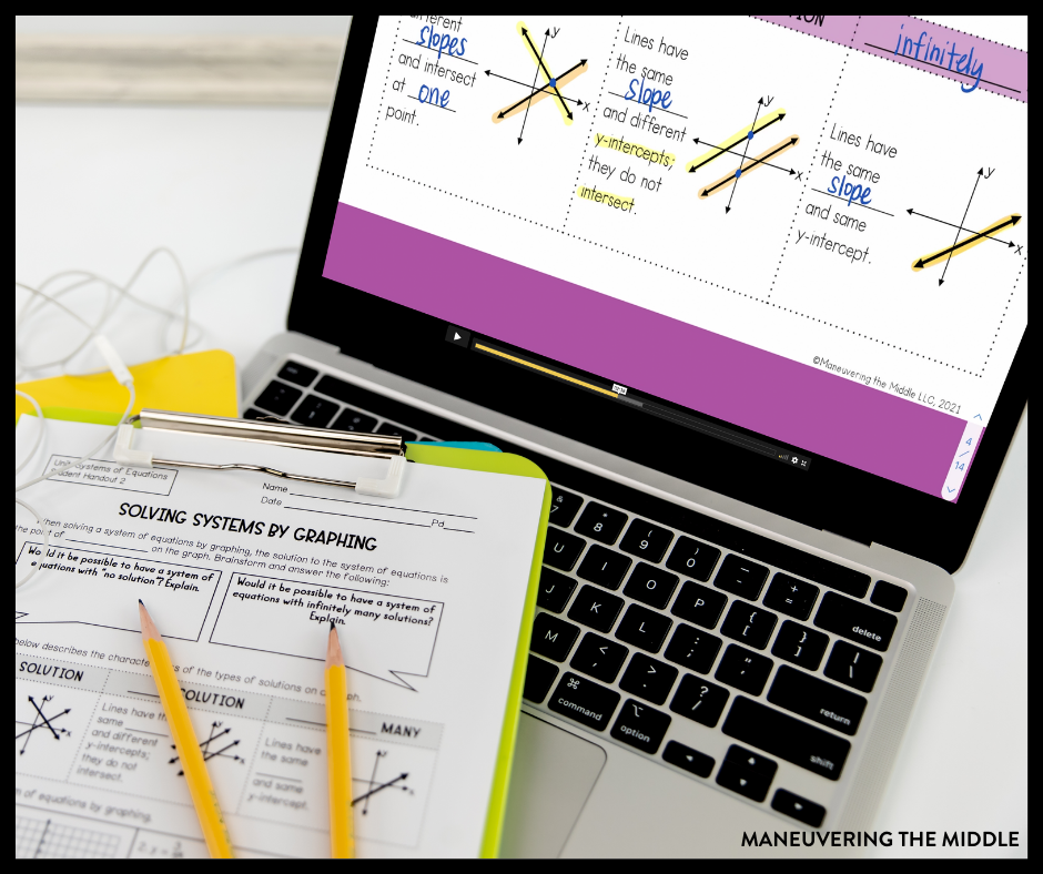 Math videos can help teachers and students. Here are 6 ideas on how you can use them to benefit your classroom. | maneuveringthemiddle.com