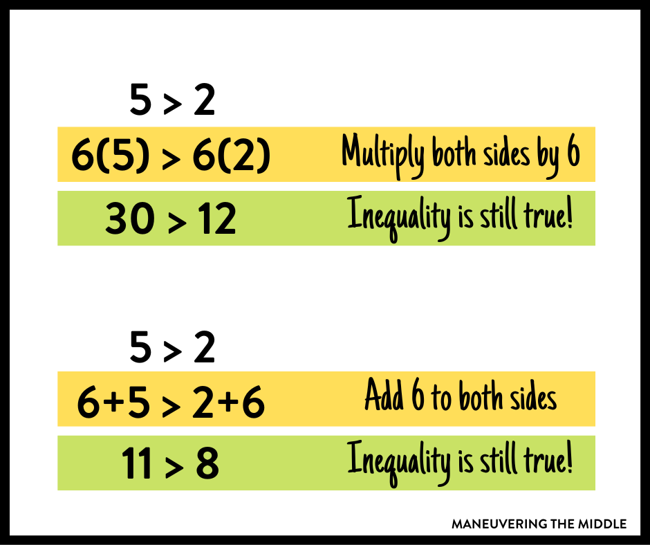Ideas for teaching one- and two-step inequalities - including activities and common misconceptions to avoid in your math classroom. | maneuveringthemiddle.com