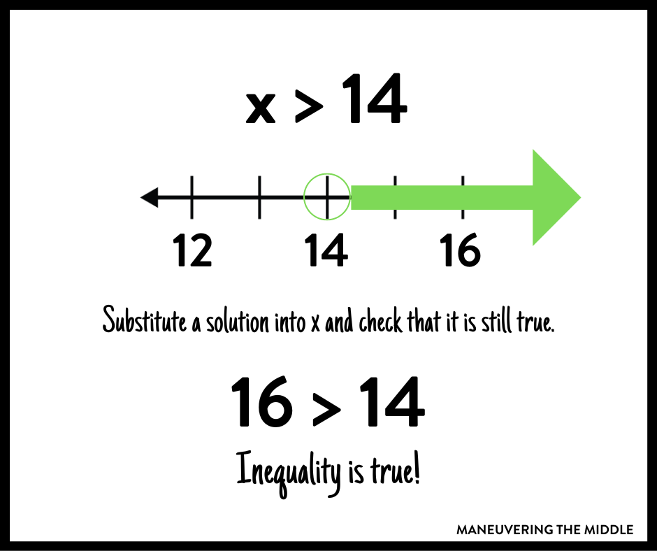 Ideas for teaching one- and two-step inequalities - including activities and common misconceptions to avoid in your math classroom. | maneuveringthemiddle.com