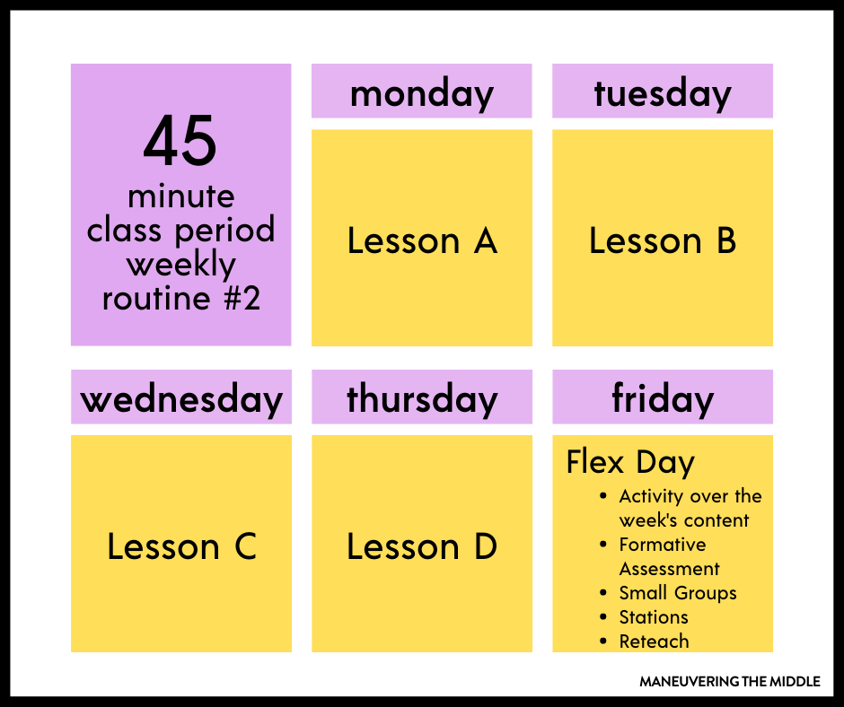 Benefits to Beginning Class with a Visible Agenda