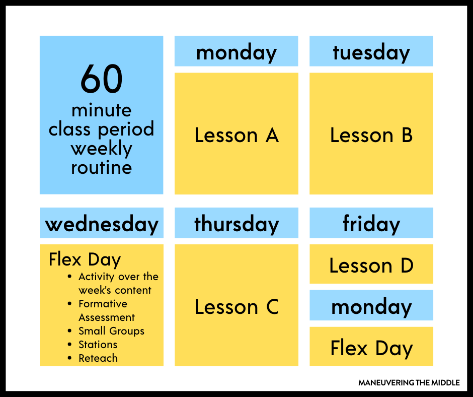 6th Grade - May 27th worksheet