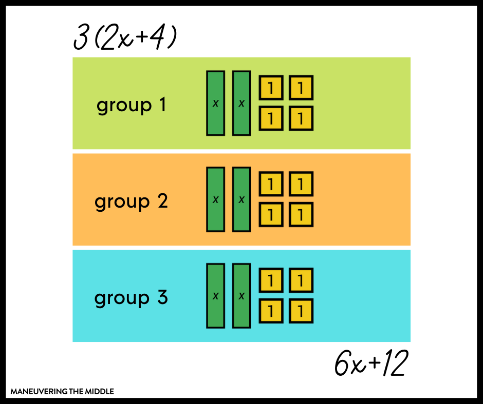 The distributive property is a great property for hands-on learning. Check out our tips on making the distributive property concrete. | maneuveringthemiddle.com