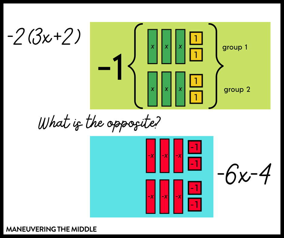 The distributive property is a great property for hands-on learning. Check out our tips on making the distributive property concrete. | maneuveringthemiddle.com