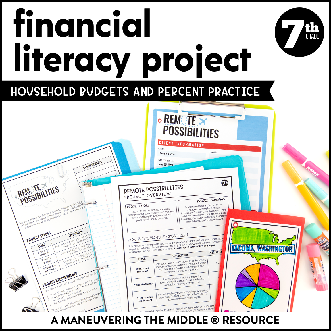 Financial Literacy 7th Grade Project Maneuvering The Middle