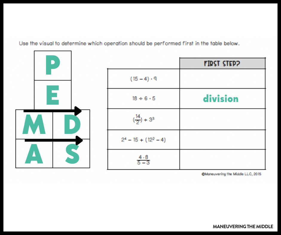 Order of operations is a student and teacher favorite. Check out our tips for mastering this math skill in your middle school classroom. | maneuveringthemiddle.com