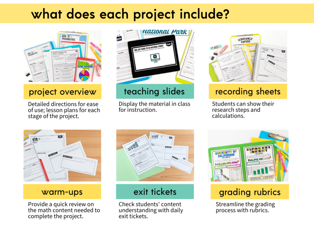 Math projects have so many benefits to your students. Check out why you should try a math project in your classroom. | maneuveringthemiddle.com