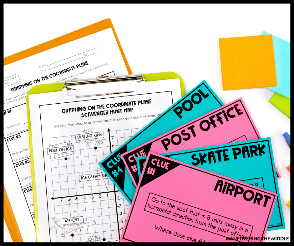 Coordinate Plane Activities to Try - Maneuvering the Middle