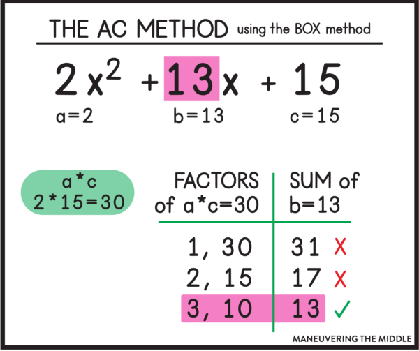 Factoring Polynomials With Special Cases - Maneuvering The Middle