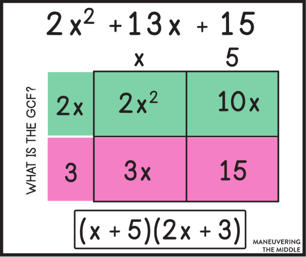 Factoring polynomials with special cases maneuvering the middle