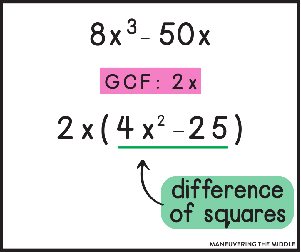 Factoring polynomials with special cases: difference of squares, perfect square trinomials, and a>1. Check out our tips for teaching! | maneuveringthemiddle.com