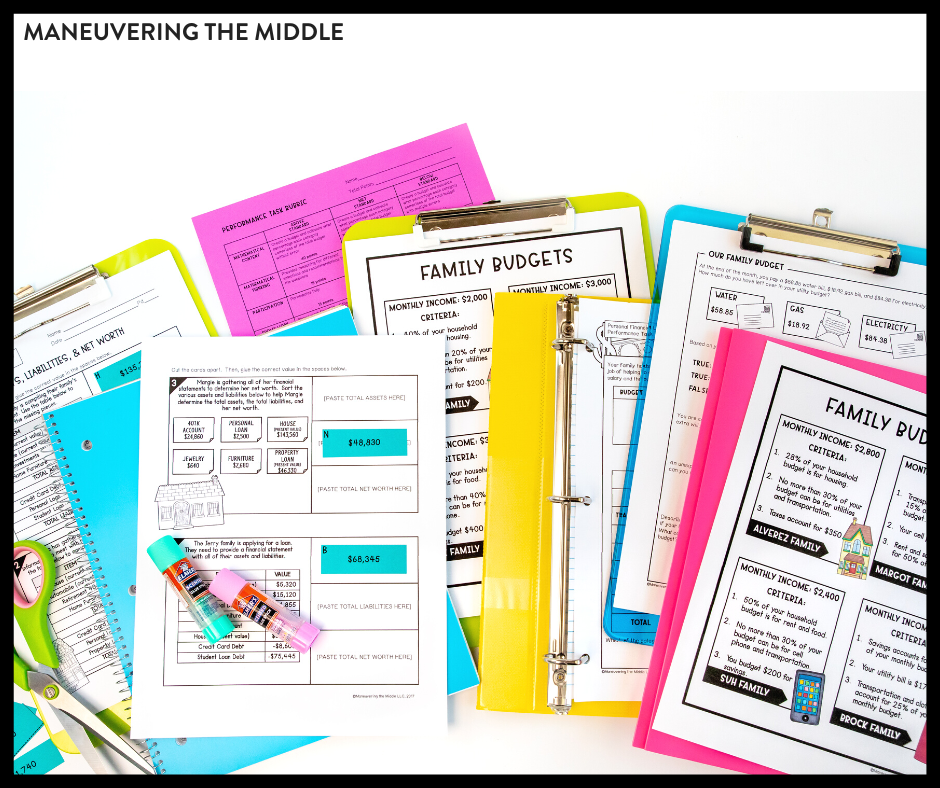 Teaching ideas and activities to support the personal financial literacy standards in middle school! maneuveringthemiddle.com