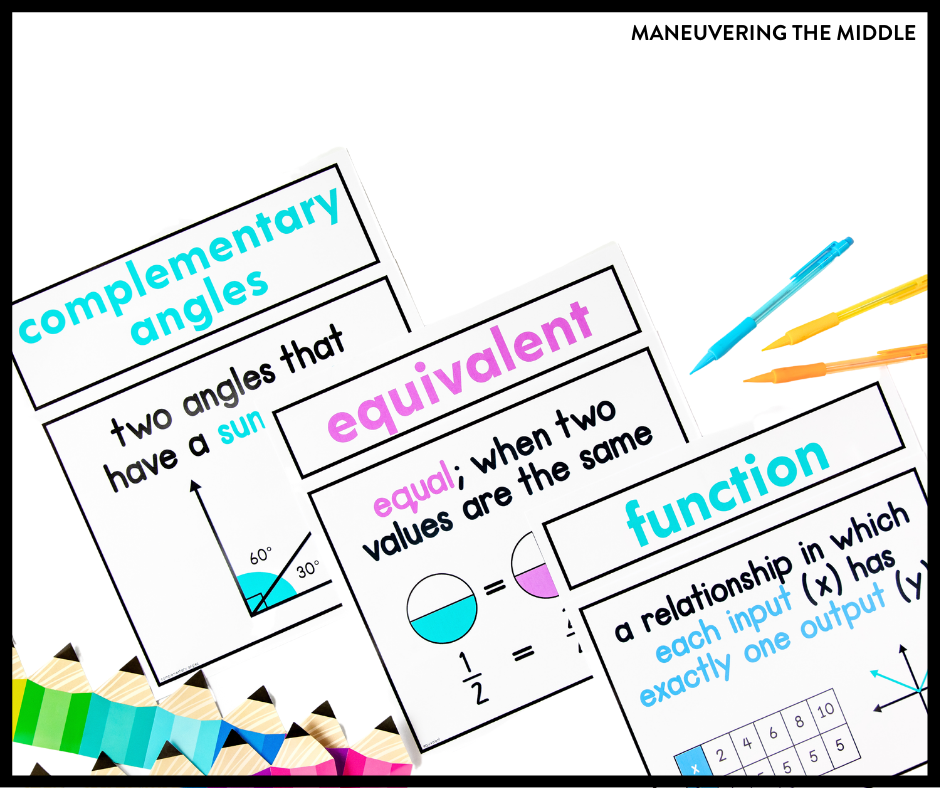 High School Math Word Wall Ideas  Math word walls, High school math word  wall, High school math projects