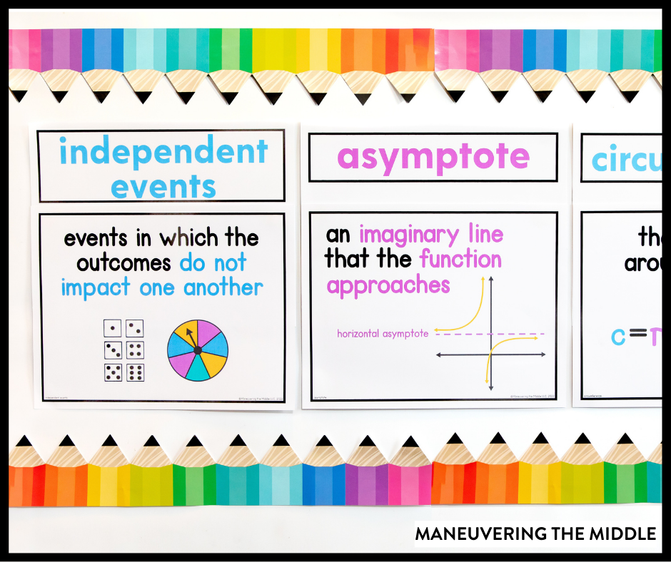 4th Grade Math Word Wall, 4th Grade Math Vocabulary