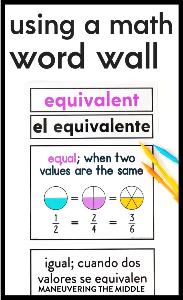 Algebra Word Wall, Algebra 1 Vocabulary