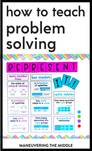 problem solving lessons for middle school