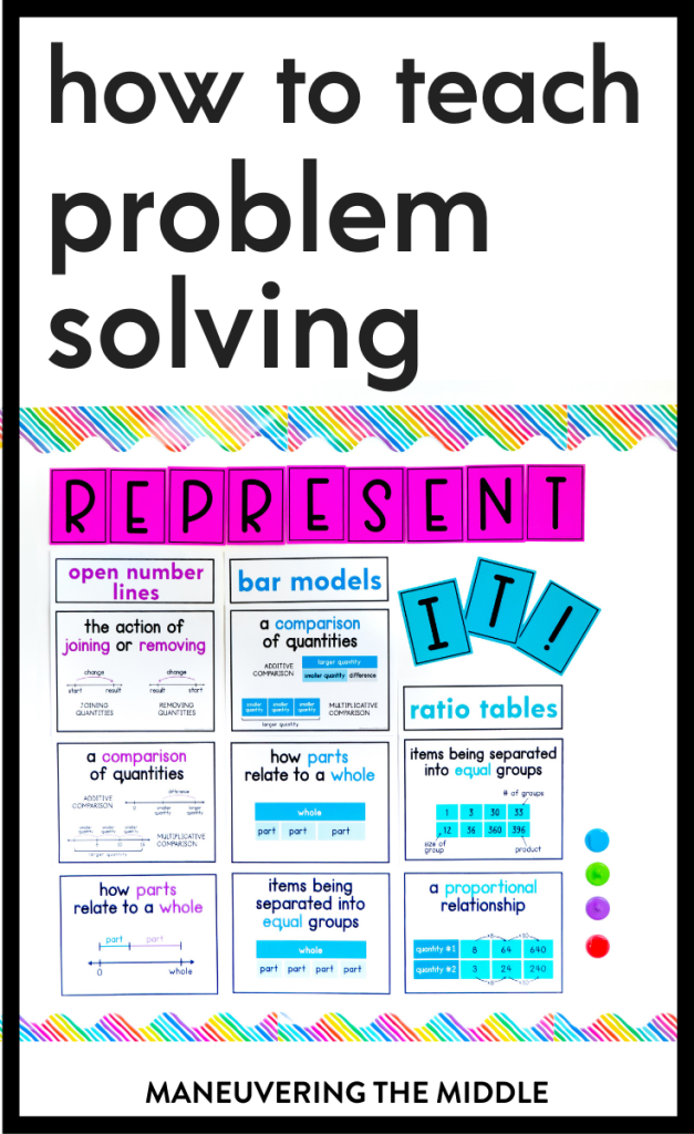 Problem solving can be a challenge to teach. Tackling word problems and find out what you should not be doing when teaching problem solving. | maneuveringthemiddle.com