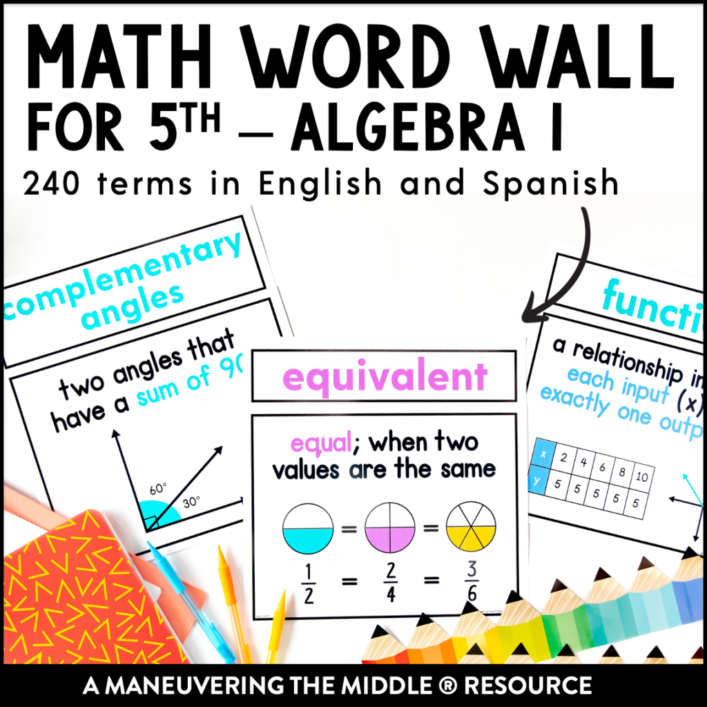Math Word Wall for 5th-8th Grade and Algebra 1